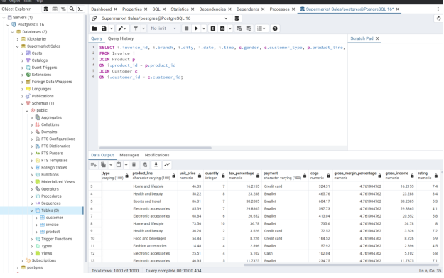 Database Project